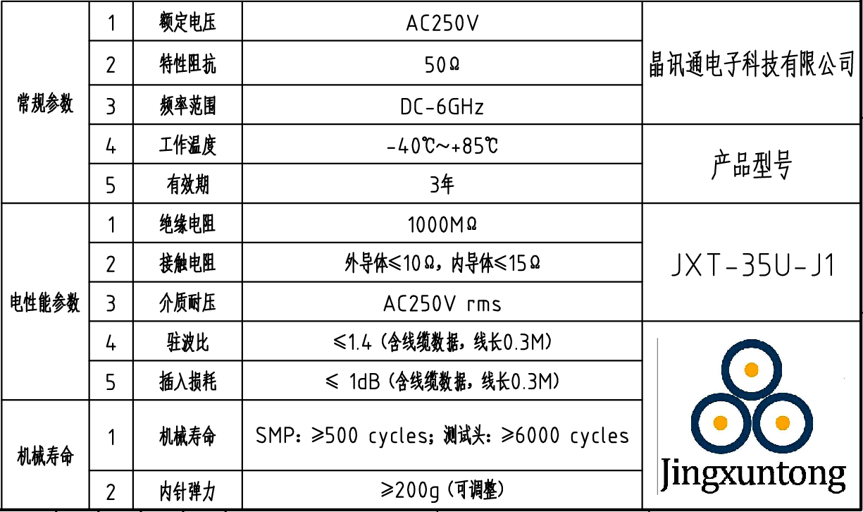 JXT-35U 2.產品參數